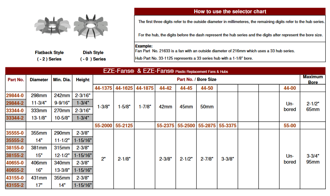 29844-0, 29844-2, 33344-0, 35555-0, 35555-2, 38155-0, 38155-2, 40655-2, 43155-0, 43155-2,