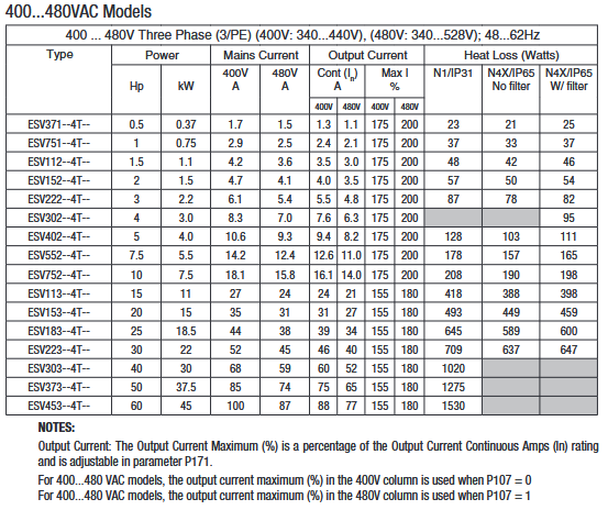 ESV371N04TXC, ESV751N04TXC,