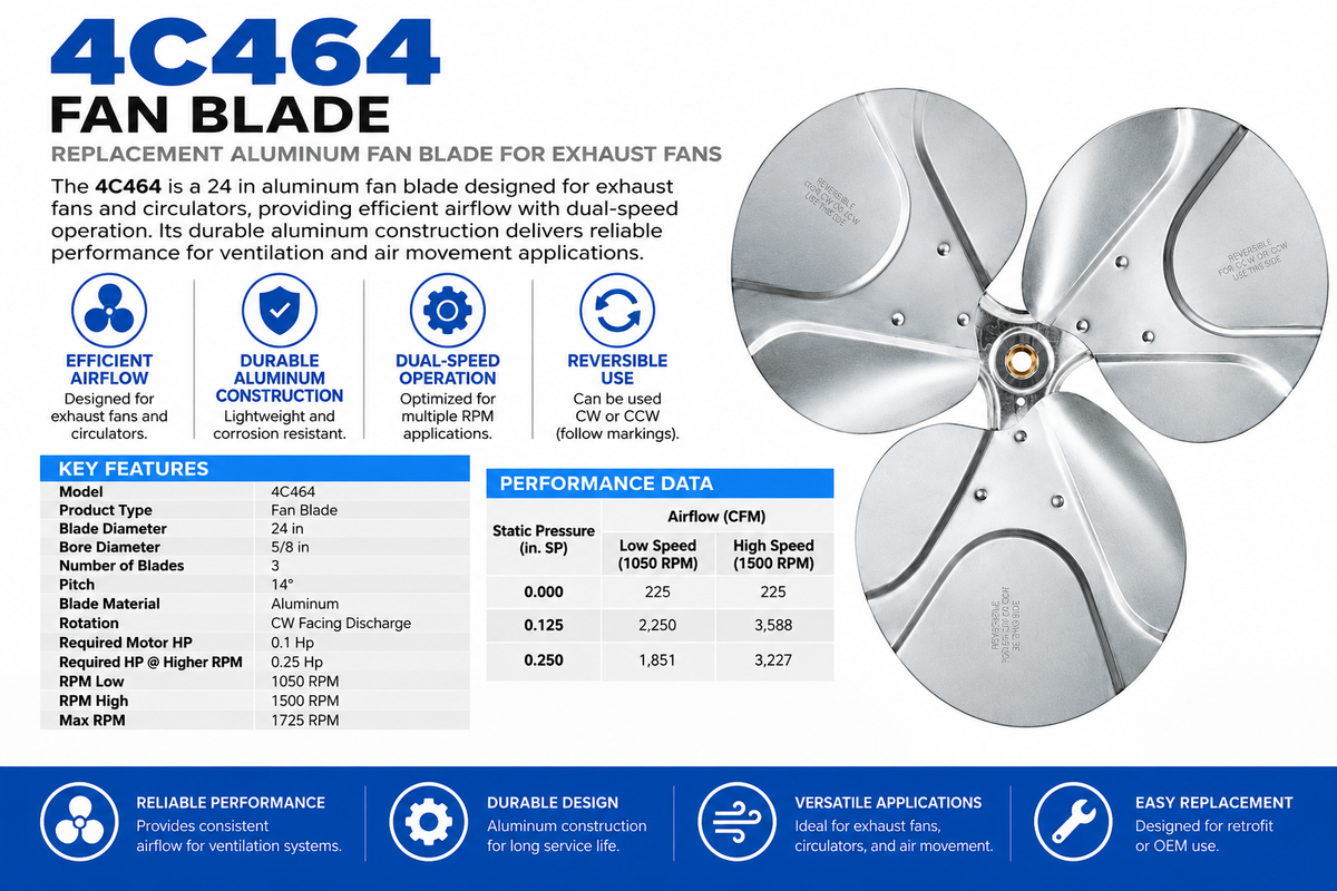 4C464, 24" Aluminum 3-Blade Fan Blade, 14° Pitch, CW Rotation, 5/8" Bore