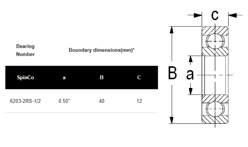 6203-2RS-1/2, Double sealed, Ball Bearing, 12,000 RPM, 12.7x40x12mm,