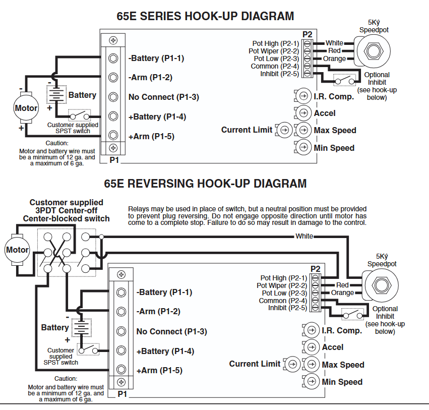 65E60-12, 65E10C, 65E60,