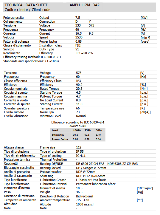 AMPH112MDA2-575-B35, AMPH112MDA2-575