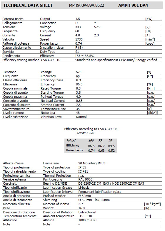 AMPH90LBA4-575, AMFV90LBA4-575-2, AMFV90LBA4-575-1, AMFV90LBA4-575-2D, AMFV90LBA4-575-1D,