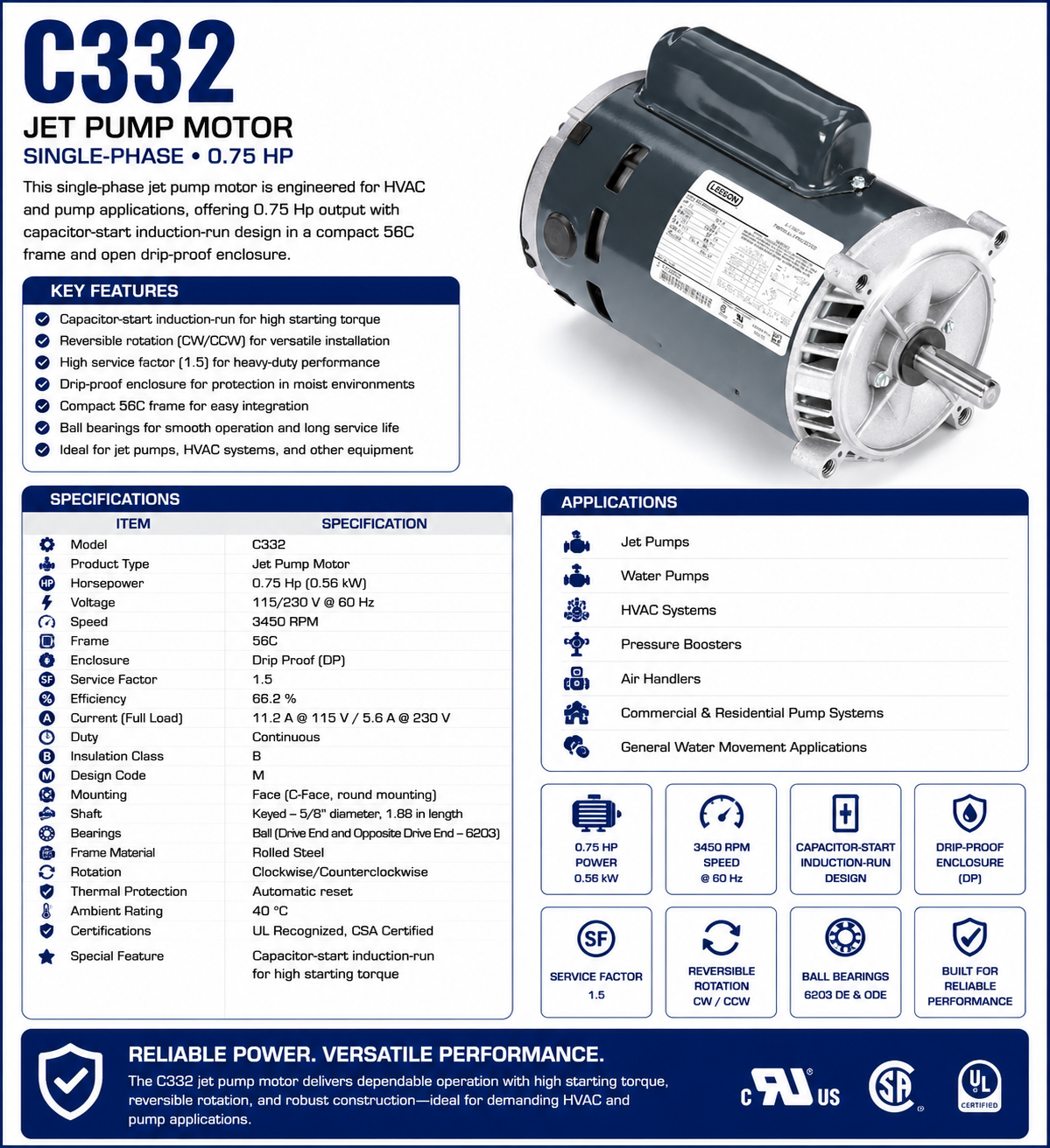 C332