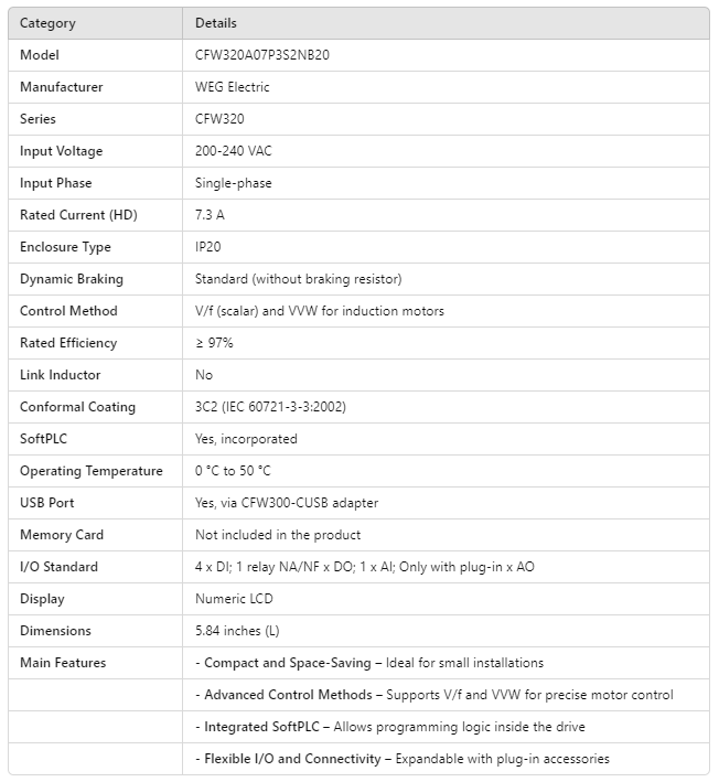 CFW320A07P3S2NB20, CFW320A07P3S2NB20,