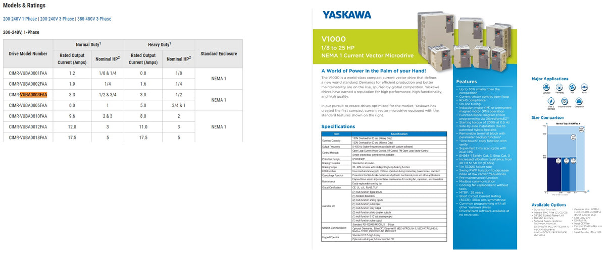 VUBA0003FAA, Yaskawa, VFD Drives, 1/2Hp, 240V,Nema 1, 3.0A Output,