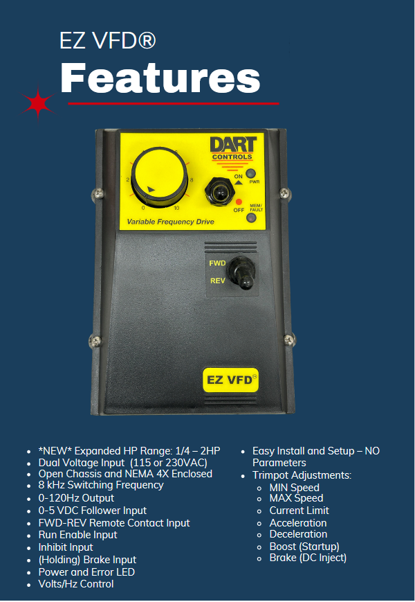 VF100E, VF100E-29, VF100E-R, VF100E-R-29, VF200E, VF200E-29, VF200E-R, VF200E-R-29,