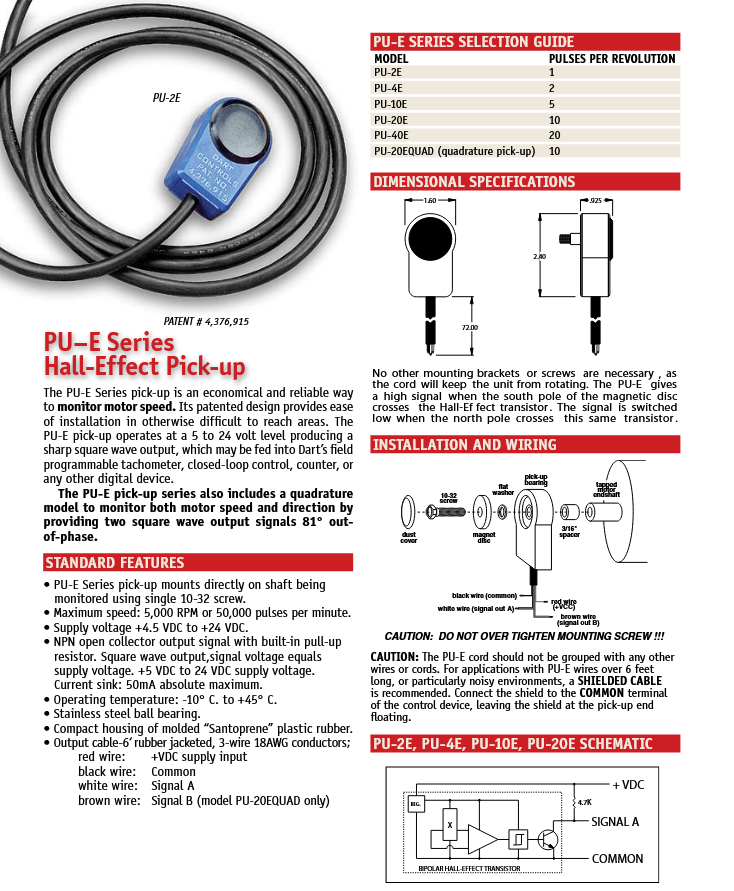 PU-20E, PU-20R, PU-2E, PU-2R, PU-40R,