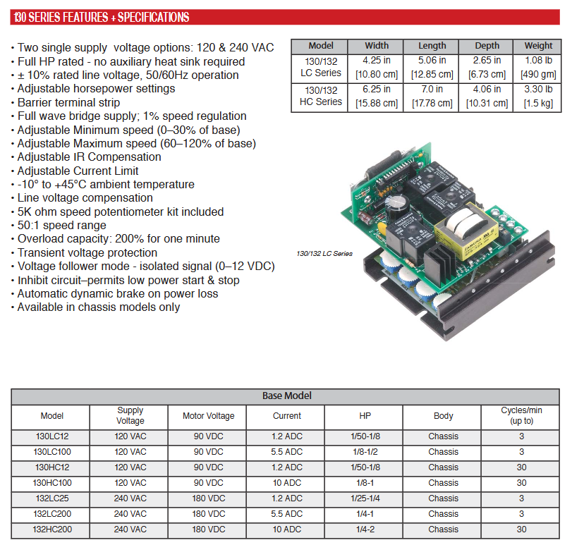 130LC12, 130LC100, 130HC100, 132HC200, 132LC200,