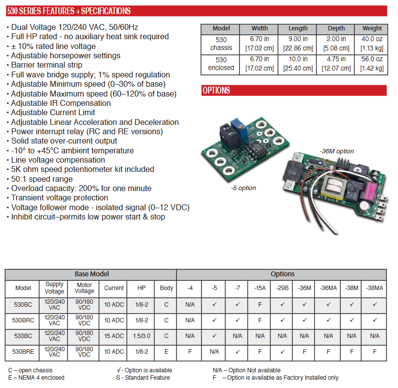 530BC, 530BC-36MA, 530BC-5, 530BRE, 530BRE-7,
