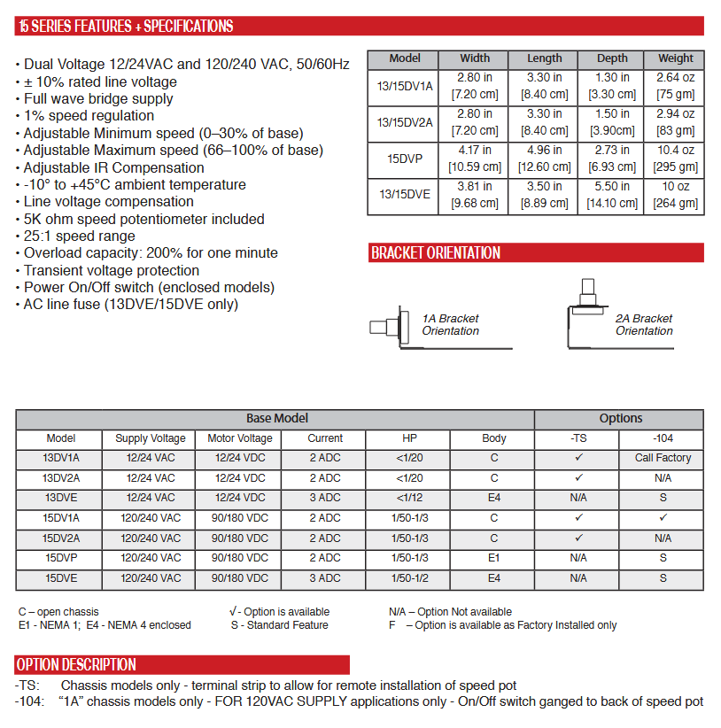 13DVE, 15DV1A, 15DV1A-TS, 15DV2A,