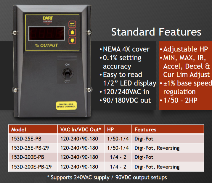 153D-200E-PB, 153D-200E-PB-29, 153D-25E-PB, 153D-25E-PB-29,