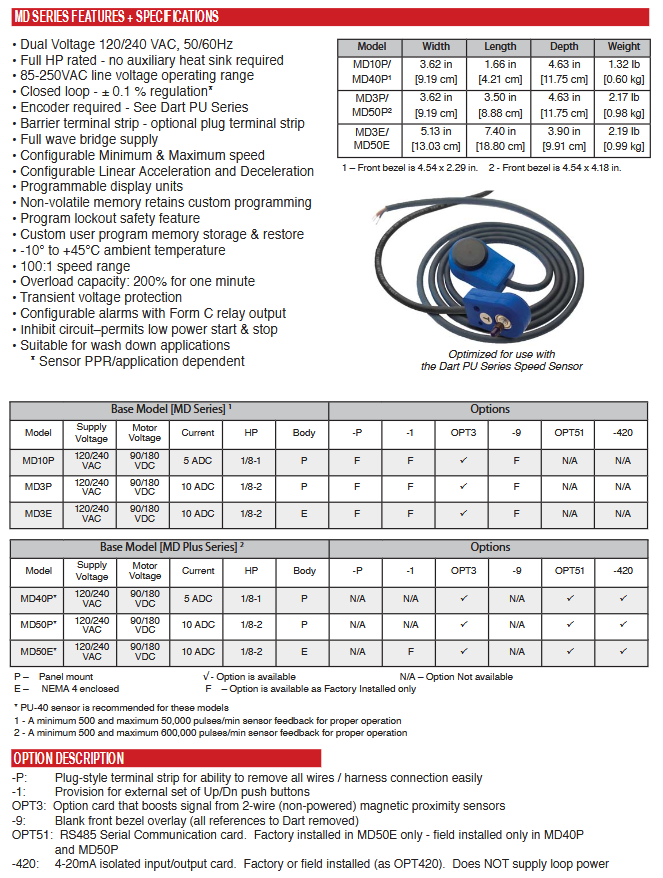 MD10P, MD10P-9, MD3E, MD3P, MD50P, MD40P, MD40P-420, MD50E, MD50P-420,
