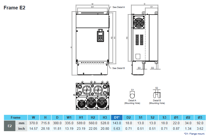 CP-VFD750CP63A-21, CP-VFD900CP63A-21, CP-VFD1100CP63A-21,