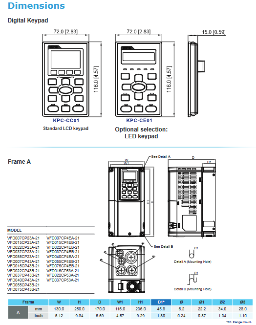 CP-VFD055CP53A-21, CP-VFD075CP4EB-21,