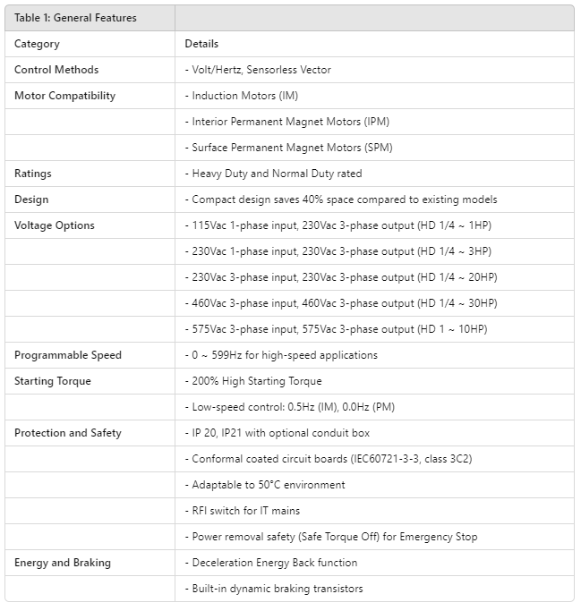 MS-VFD38AMS43ANSAA, MS-VFD38AMS43AFSAA, MS-VFD38AMS43ANSHA,