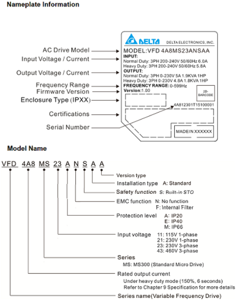 MS-VFD13AMS43MNSAA, MS-VFD13AMS43AFSAA, MS-VFD13AMS43MFSAA, MS-VFD33AMS23ANSAA, MS-VFD49AMS23ANSAA, MS-VFD17AMS43MNSAA, MS-VFD17AMS43AFSAA, MS-VFD17AMS43MFSAA, MS-VFD25AMS43ANSHA, MS-VFD25AMS43AFSAA, MS-VFD65AMS23ANSAA, MS-VFD65AMS23ANSHA, MS-VFD32AMS43ANSAA, MS-VFD32AMS43ANSHA,