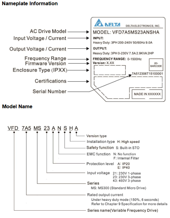 MS-VFD7A5MS23ANSHA, MS-VFD4A2MS43ANSHA, MS-VFD4A2MS43AFSHA, MS-VFD11AMS23ANSHA, MS-VFD7A5MS21ANSHA, MS-VFD7A5MS21AFSHA, MS-VFD11AMS21ANSHA, MS-VFD11AMS21AFSHA, MS-VFD9A0MS43ANSHA, MS-VFD9A0MS43AFSHA, MS-VFD25AMS23ANSHA, MS-VFD17AMS23ANSHA, MS-VFD13AMS43ANSHA, MS-VFD13AMS43AFSHA, MS-VFD33AMS23ANSHA, MS-VFD17AMS43AFSHA, MS-VFD17AMS43AFSHA, MS-VFD25AMS43AFSHA, MS-VFD38AMS43ANSHA,