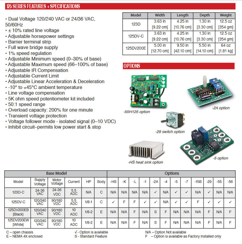 125DV200EB, 125DV200EB-29, 125DV200EB-29-4, 125DV200EB-29-56H, 125DV200EW, 125DV200EW-29, 125DV200EW-29-4,