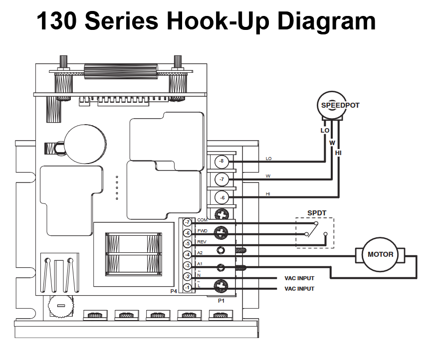 130HC12, 130LC12, 130LC100, 130HC100, 132HC200, 132LC200,