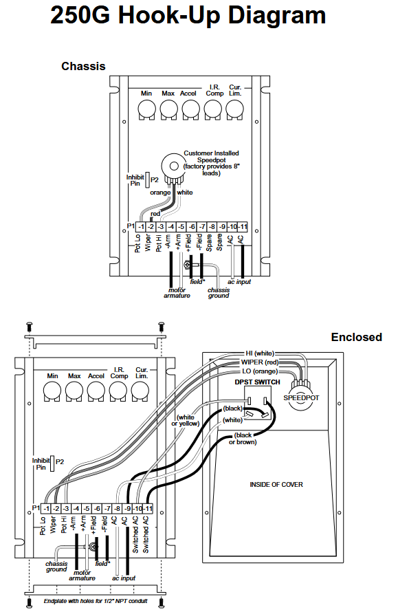 253G-200E, 253G-200E-4X-29
