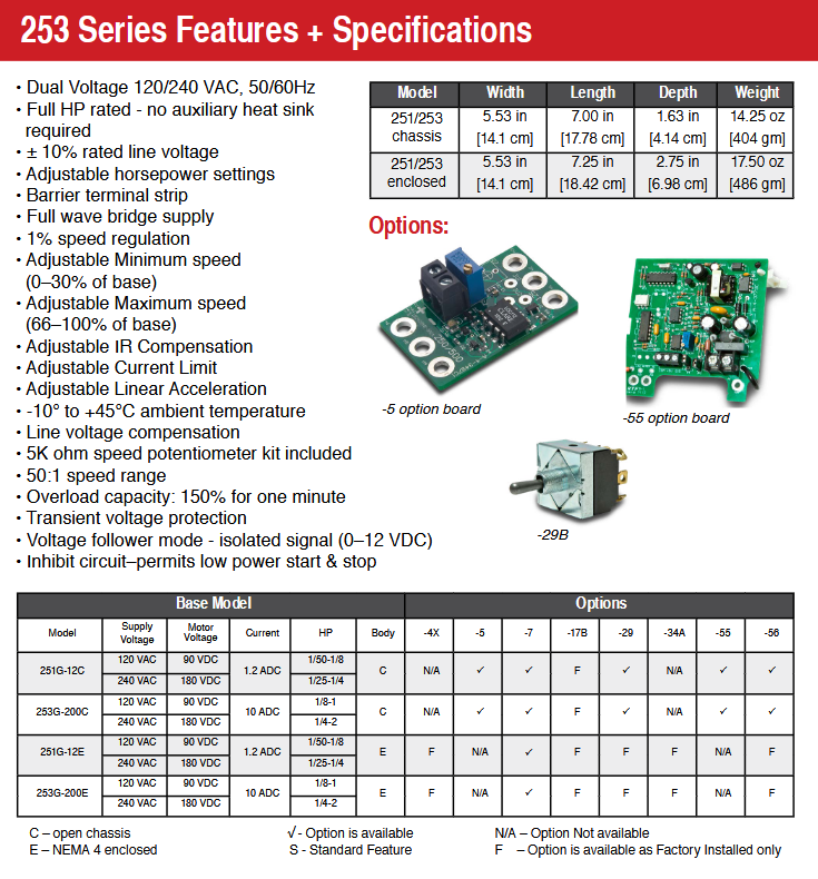 253G-200E, 253G-200E-4X-29,