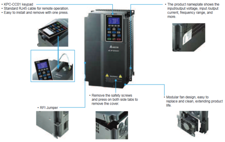 CP-VFD370CP63A-21, CP-VFD370CP4EB-21, CP-VFD550CP63A-21,CP-VFD370CP23A-21, CP-VFD450CP43S-21, CP-VFD450CP23A-21, CP-VFD750CP63A-21, CP-VFD550CP43S-21, CP-VFD900CP63A-21, CP-VFD750CP43B-00, CP-VFD1100CP63A-21, CP-VFD1100CP43A-00, CP-VFD1600CP43A-00,