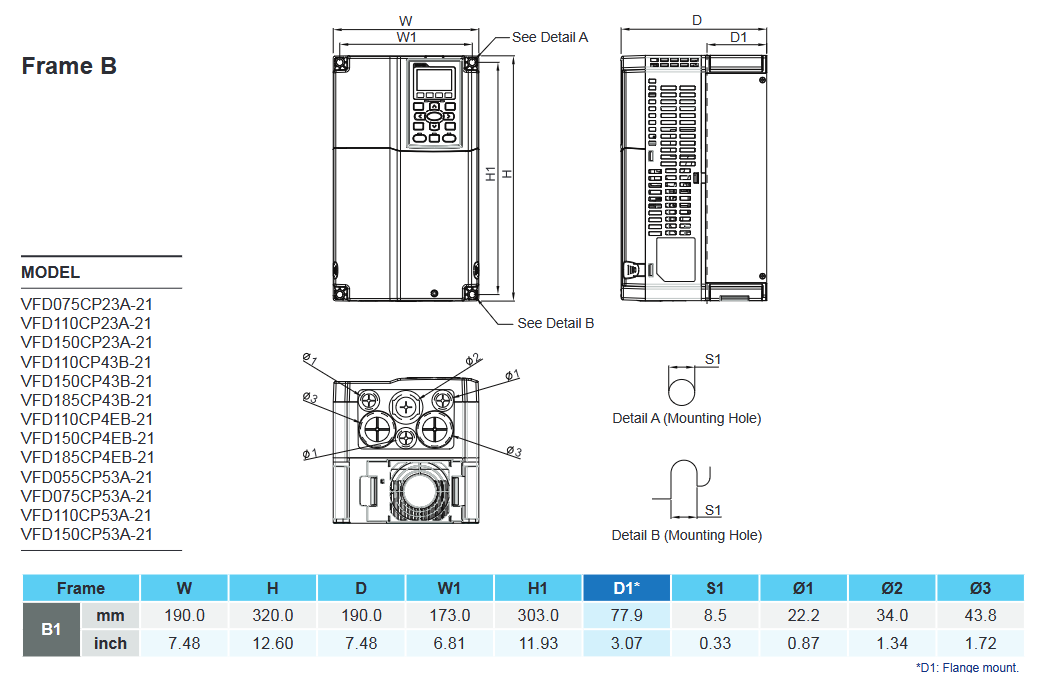 CP-VFD075CP23A-21, CP-VFD075CP53A-21, CP-VFD110CP23A-21, CP-VFD110CP53A-21, CP-VFD150CP23A-21, CP-VFD150CP4EB-21, CP-VFD185CP4EB-21,