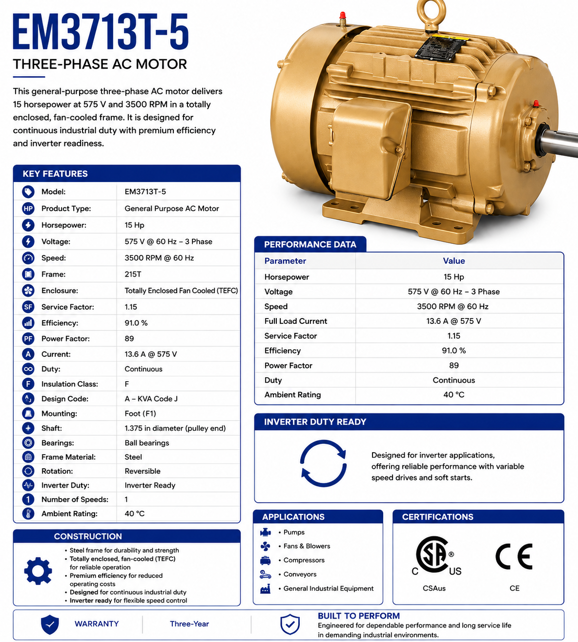 EM3713T‑5, 15 Hp, 3500 RPM, 575 V, 3 Ph, 60 Hz, TEFC, Frame 215T