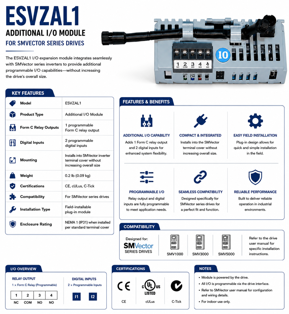 ESVZAL1, I/O Module: 1C Relay & 2 Digital Inputs