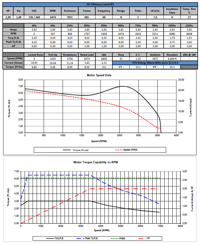 IJA290S-2-24, IJA290S-2-24, IJA290S-2-24D,