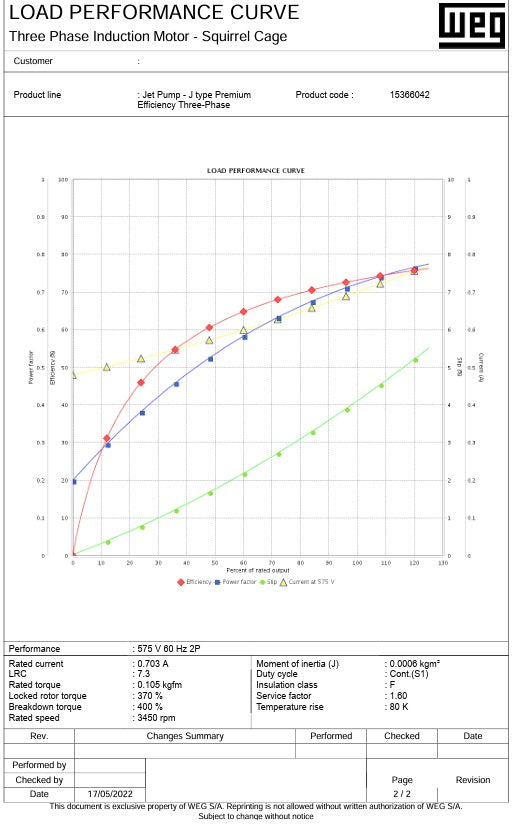 JO.50502W01DOE, Weg, 1/2Hp, 3480 Rpm,575V,Fr:A56J,10611650, ODP, Pump,