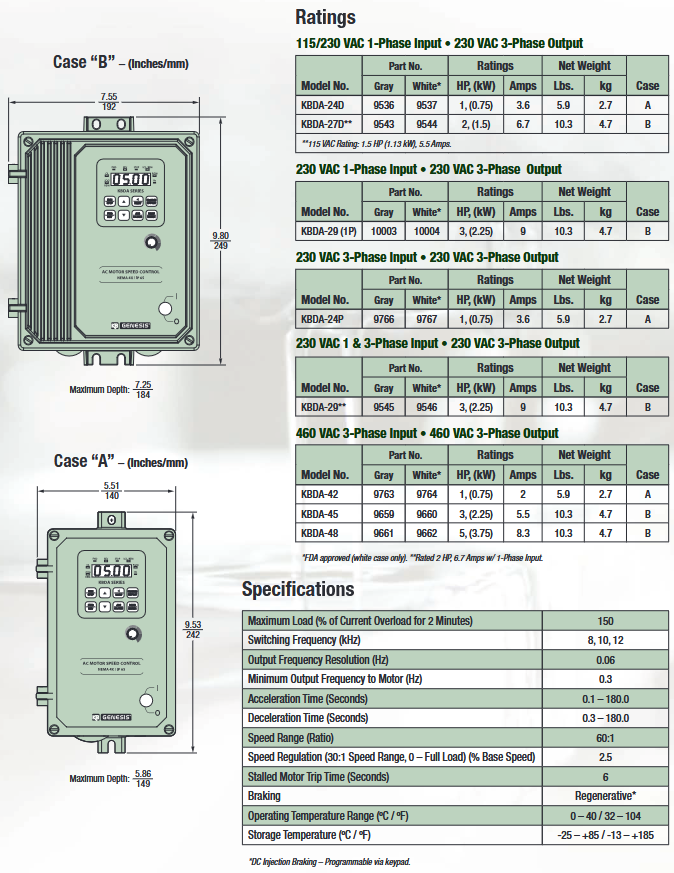 9536, 9537, 9763, 9764, 9766, 9767, 9543, 9544, 10003, 10004, 9545, 9546, 9659, 9660, 9661, 9662,