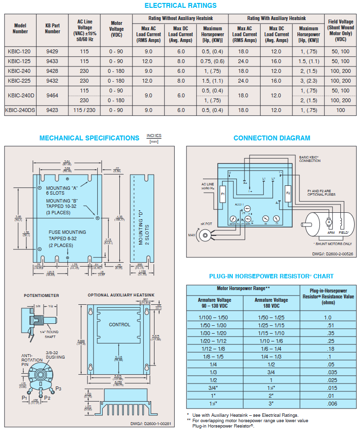9423, 9428 , 9429 , 9464, 9432, 9433,