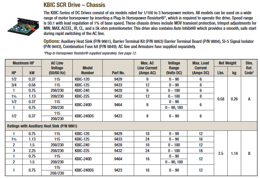 9423, 9428 , 9429, 9464, 9432, 9433,