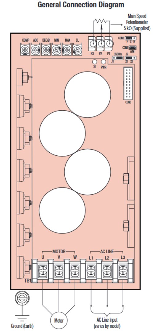 9572, 9676 , 9795, 9957, 9958, 9959, 9645, 9677, 9796, 9977, 9978, 9979, 9496, 9797, 9591, 9593, 9590, 9592, 9581,