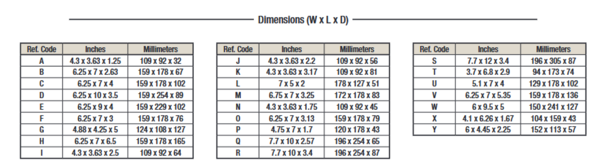 8800, 9432, 9433, 9493, 9936, 8821,