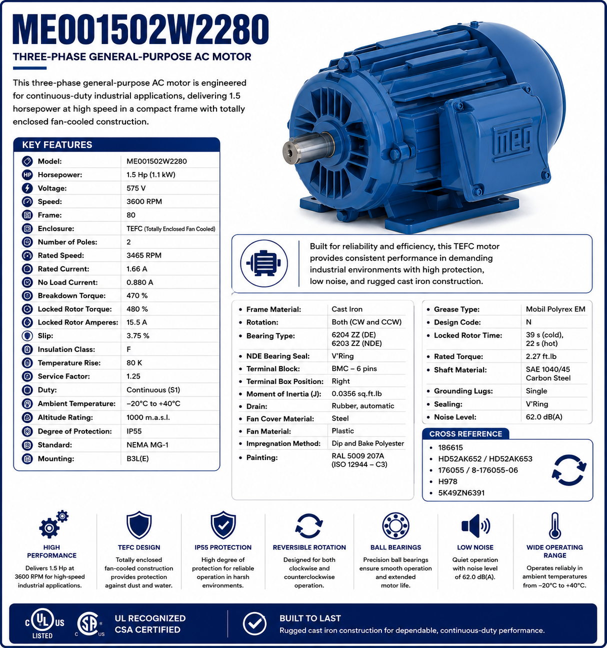 ME001502W2280, 1.5Hp, 3600RPM, 575V, 3Ph, 60Hz, TEFC (IC411), Frame 80
