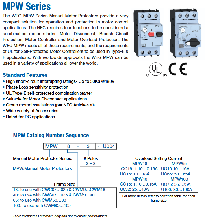 MPW18-3-U010, MPW18-3-U018, MPW18-3-C016, MPW18-3-C025, MPW18-3-D004, MPW18-3-C063, MPW18-3-U001, MPW18-3-D016, MPW18-3-D025, MPW18-3-U004, MPW18-3-D063, MPW18-3-U016,
