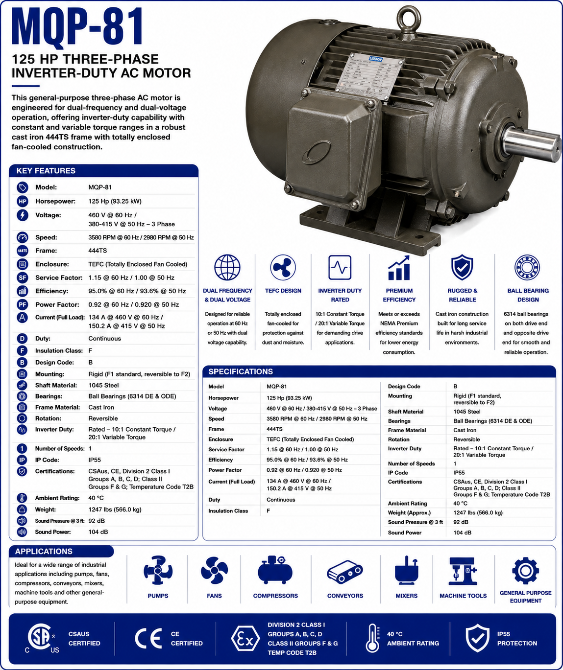 MQP‑81, 125 Hp, 3600 RPM, 460 V, 3 Ph, 60 Hz / 380‑415 V, 3 Ph, 50 Hz, TEFC, Frame 444TS