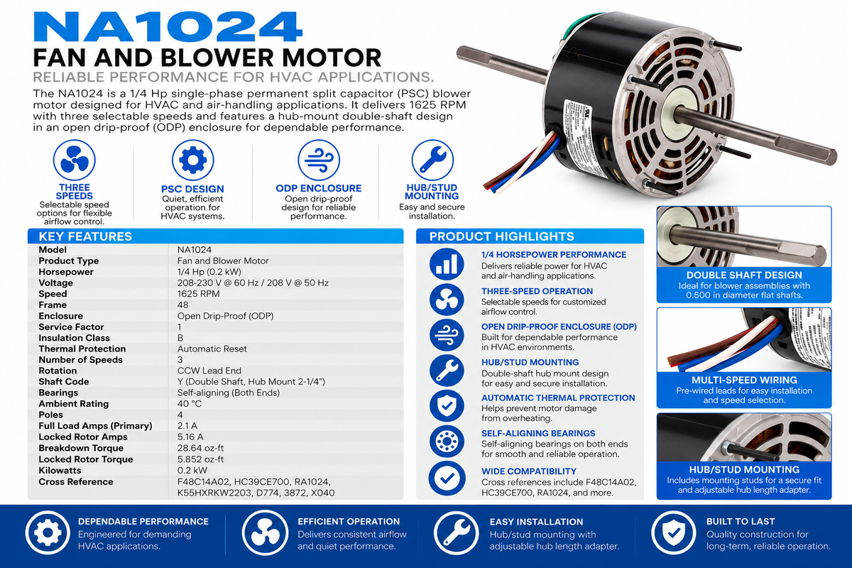 NA1024