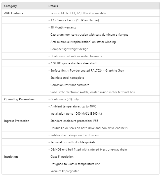 JPS0002C, JMS0002C, JMS0004C, JPS0004C, JMS0012C, JMS0014C, JPS0012C, JPS0014C, JMS0022C, JMS0024C, JPS0022C, JPS0024C, JMS0032CS, JMS0032C, JMS0034B, JPS0032CS, JPS0032C, JPS0034B, JMS0052B, JMS0054B, JPS0054B, JMS0072BS, JMS0072B, JMS0074B, JPS0072BS, JPS0072B, JPS0074B, JMS0102B, JMS0104B, JPS0102B, JPS0104B,