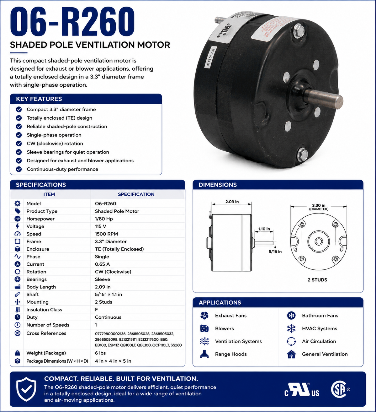 O6‑R260