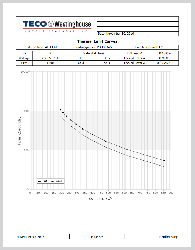 PDH00345