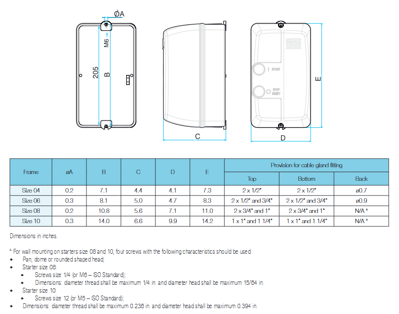 PESWS-9V24AX-RM26, PESWS-9V24AX-RM27, PESWS-9V24AX-RM28, PESWS-9V24AX-RM30, PESWS-12V24AX-RM31, PESWS-18V24AXM3-R2, PESWS-25V24AX-RM33, PESWS-25V24AX-RM34, PESWS-50V24AX-RM36, PESWS-50V24AX-RM38, PESWS-9V24EX-RM28, PESWS-9V24EX-RM30, PESWS-12V24EX-RM31, PESWS-18V24EX-RM32, PESWS-25V24EX-RM33, PESWS-25V24EX-RM34, PESWS-50V24EX-RM36, PESWS-50V24EX-RM38, PESWS-65V24EX-RM38, PESWS-B18V24AX-RM66,