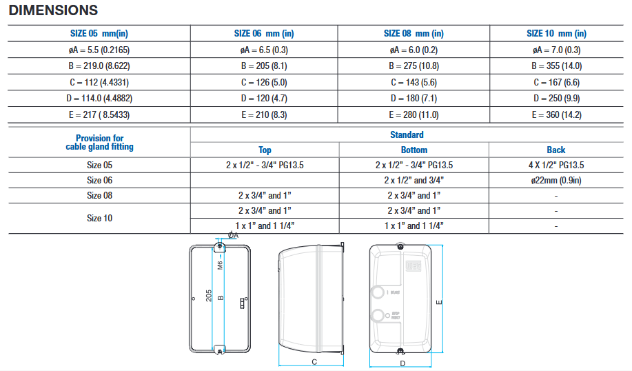 PESW-B9D39AX-R57, PESW-B9D39AX-R58, PESW-B9D39AX-R59, PESW-B9D39AX-R60, PESW-B9D39AX-R61, PESW-B9D39AX-R62, PESW-B9D39AX-R63, PESW-B12D39AX-R64, PESW-B18D39AX-R66, PESW-B25D39AX-R67, PESW-B32D39AX-R68, PESW-B38D39AX-R69, PESW-B40D39AX-R70, PESW-B50D39AX-R71,PESW-B65D39AX-R72, PESW-B80D39AX-R74, PESW-B9D39EX-R59, PESW-B9D39EX-R61, PESW-B9D39EX-R62, PESW-B18D39EX-R66, PESW-B25D39EX-R67, PESW-95V47EX-R43, PESW-105V47EX-R44, PESW-B9D45AX-R58, PESW-B9D45AX-R59, PESW-B9D45AX-R60, PESW-B9D45AX-R61,