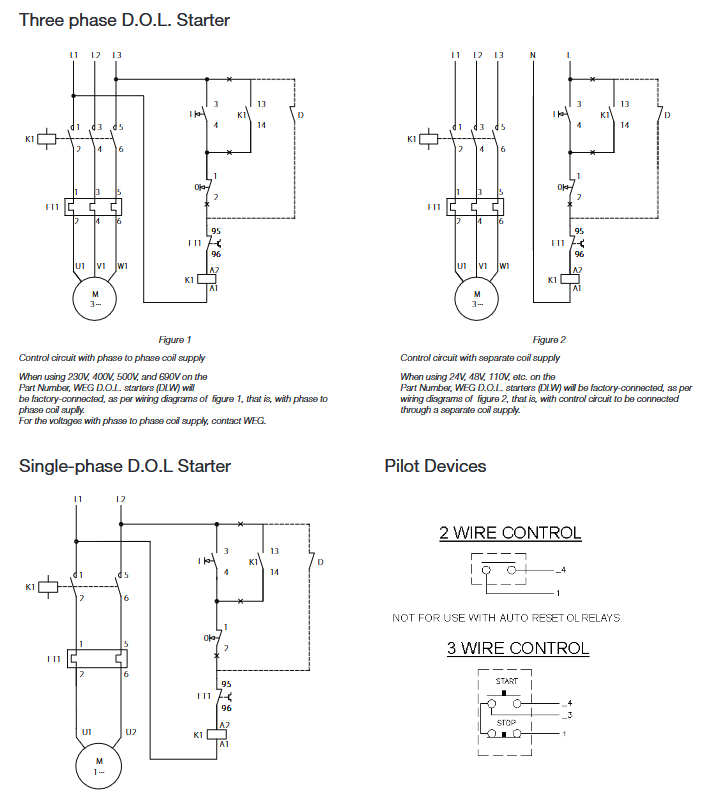 PESWS-9V24AX-RM26, PESWS-9V24AX-RM27, PESWS-9V24AX-RM28, PESWS-9V24AX-RM30, PESWS-12V24AX-RM31, PESWS-18V24AXM3-R2, PESWS-25V24AX-RM33, PESWS-25V24AX-RM34, PESWS-50V24AX-RM36, PESWS-50V24AX-RM38, PESWS-65V24AX-RM38, PESWS-9V24EX-RM28, PESWS-9V24EX-RM30, PESWS-12V24EX-RM31, PESWS-18V24EX-RM32, PESWS-25V24EX-RM33, PESWS-25V24EX-RM34, PESWS-50V24EX-RM36, PESWS-50V24EX-RM38, PESWS-65V24EX-RM38, PESWS-B18V24AX-RM66,