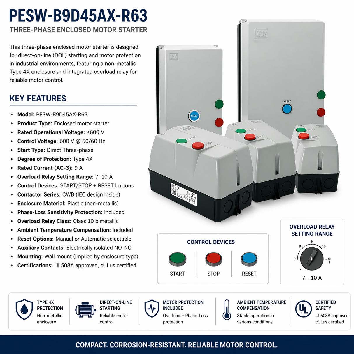 PESW‑B9D45AX‑R63