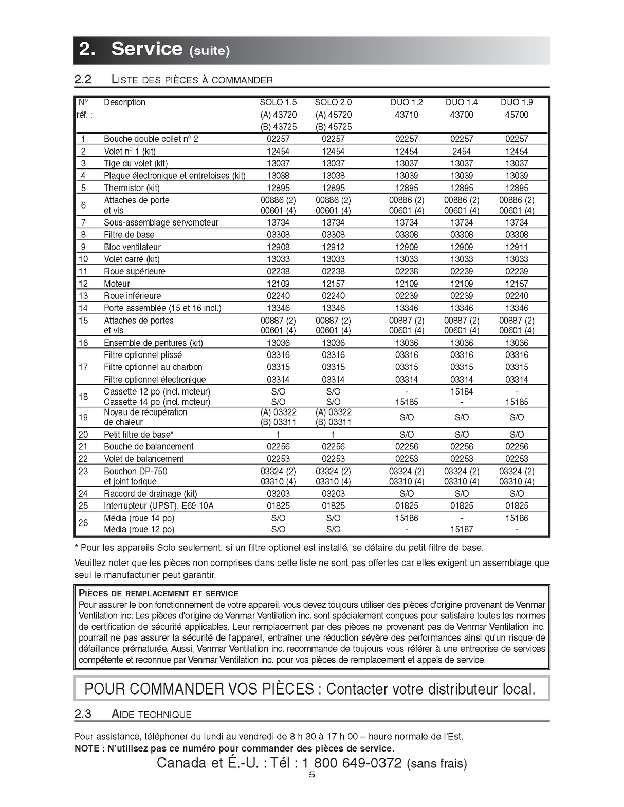 02238, Air Exchanger Blower Wheel, SOLO-1.5-2.0-DUO-1.2-1.4-1.9,