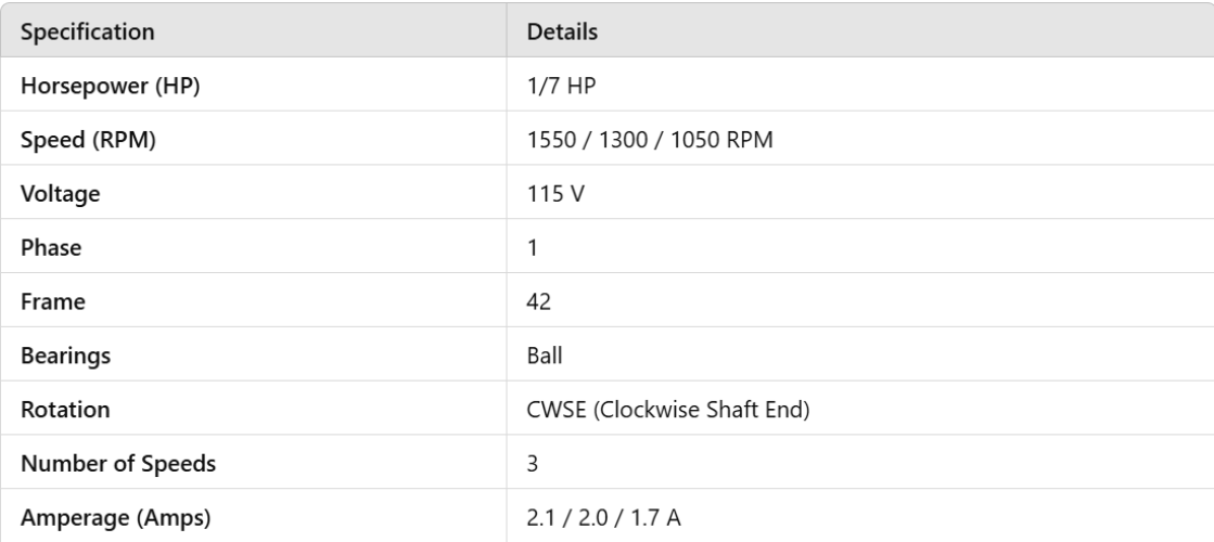 X63747, Xactone, 1/7Hp, 1550 Rpm, 115V, Frame:42, 63747-0, PennBarry,